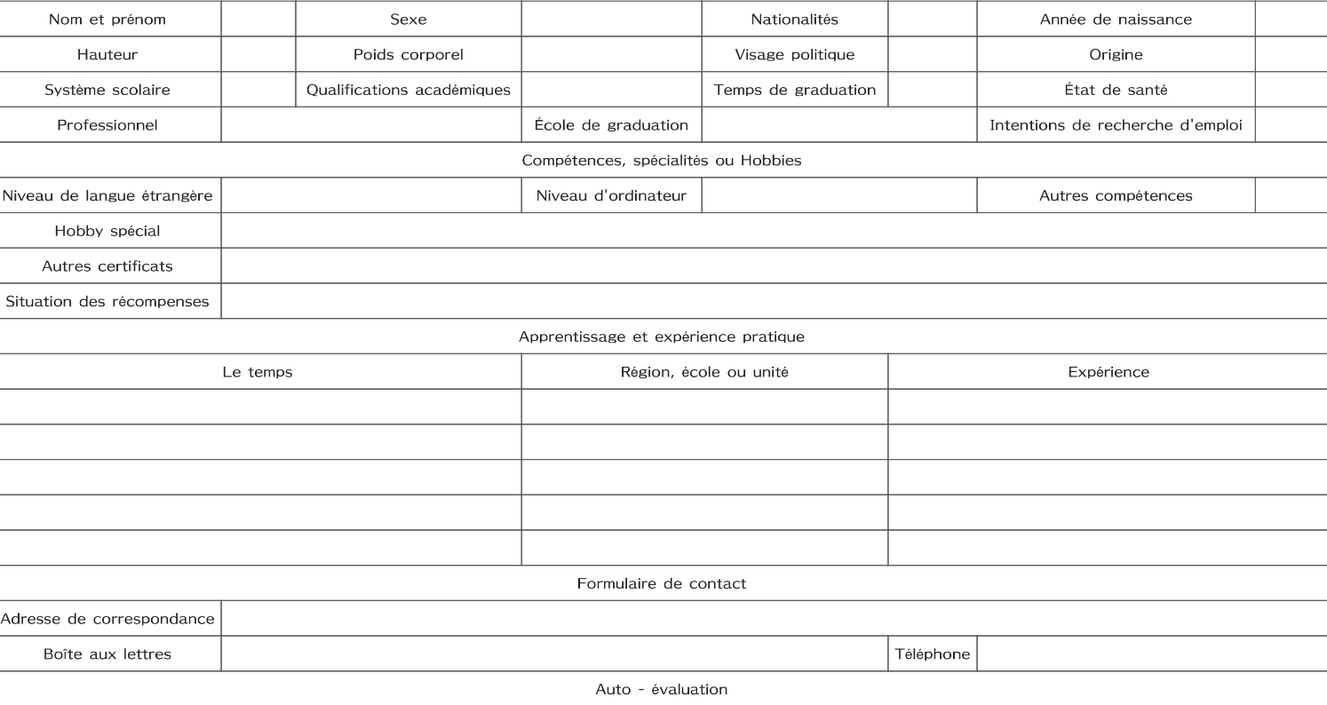 CV personnel 1